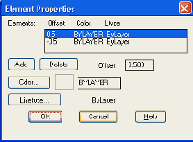 Диалоговое окно Element Properties