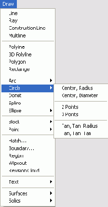 Окружности